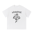 Eye Bolt T